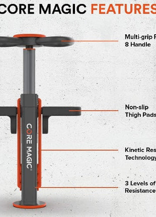 Core Magic Core Magic - siopashop.ie