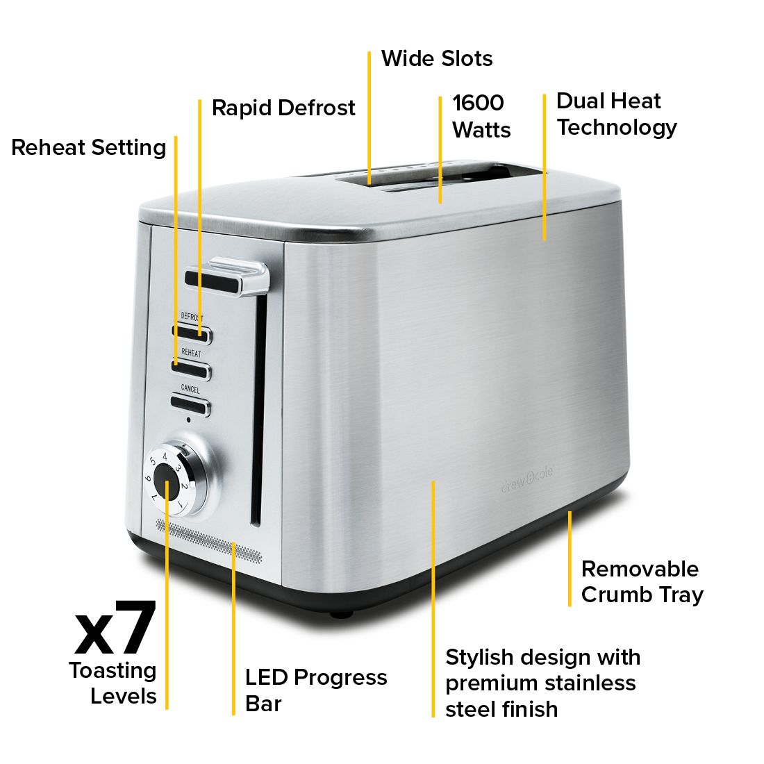 Rapid Toaster Rapid Toaster - 2 Slice – Seals on a Surfboard
